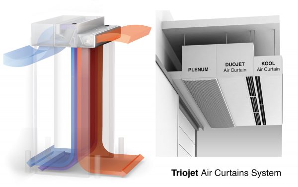 Triojet-2